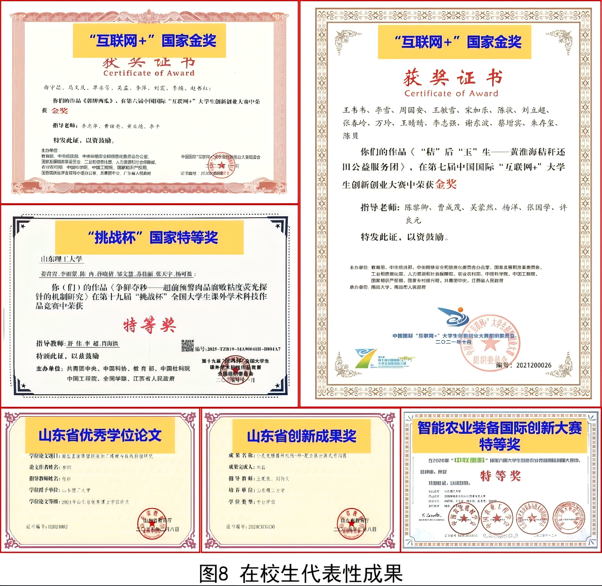 科创获奖