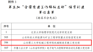 全国党建工作样板支部 （机械工程学院机械制造系教工党支部）